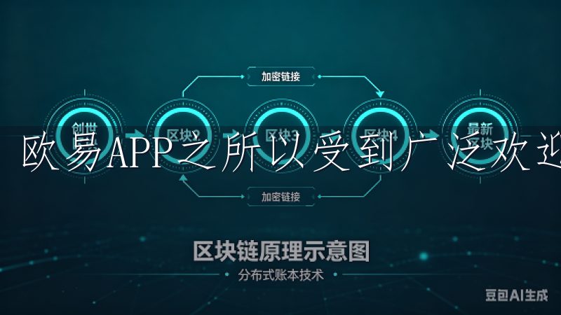 欧易APP之所以受到广泛欢迎，离不开其多项优势。